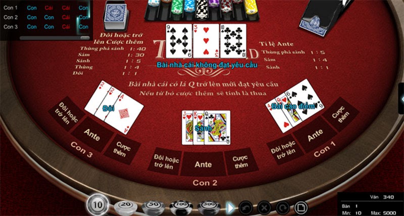 Giao diện trò chơi Poker tại cổng game KU888