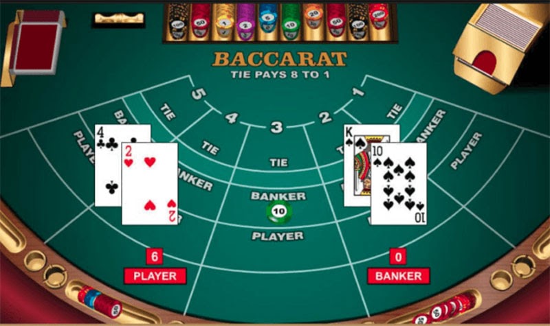 Chia sẻ cách chơi Baccarat tại cổng game KU888