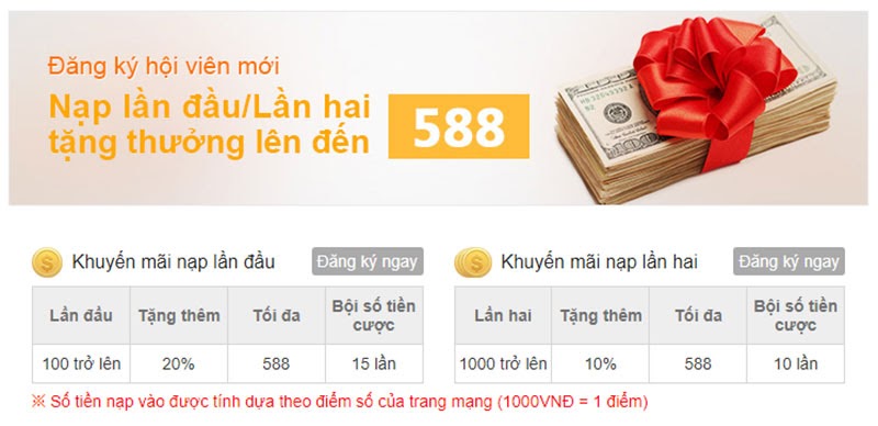 Giftcode cực kỳ giá trị tại KU888 mà bạn không thể bỏ lỡ